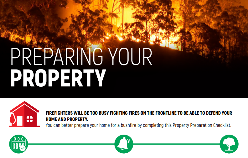 Image Credit: DFES, Preparing Your Property