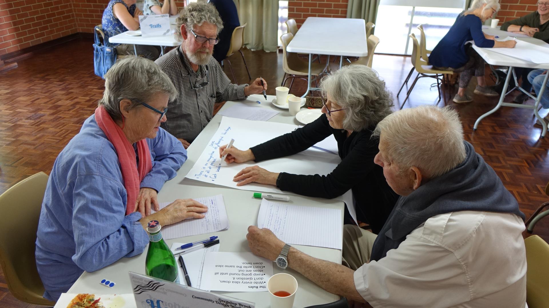 Geegelup Brook Community Design Workshop