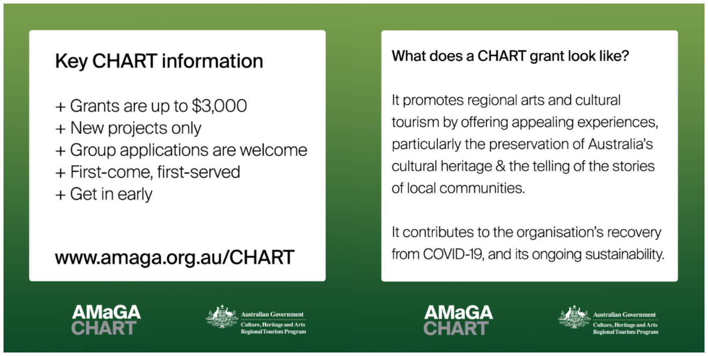 AMaGA CHART